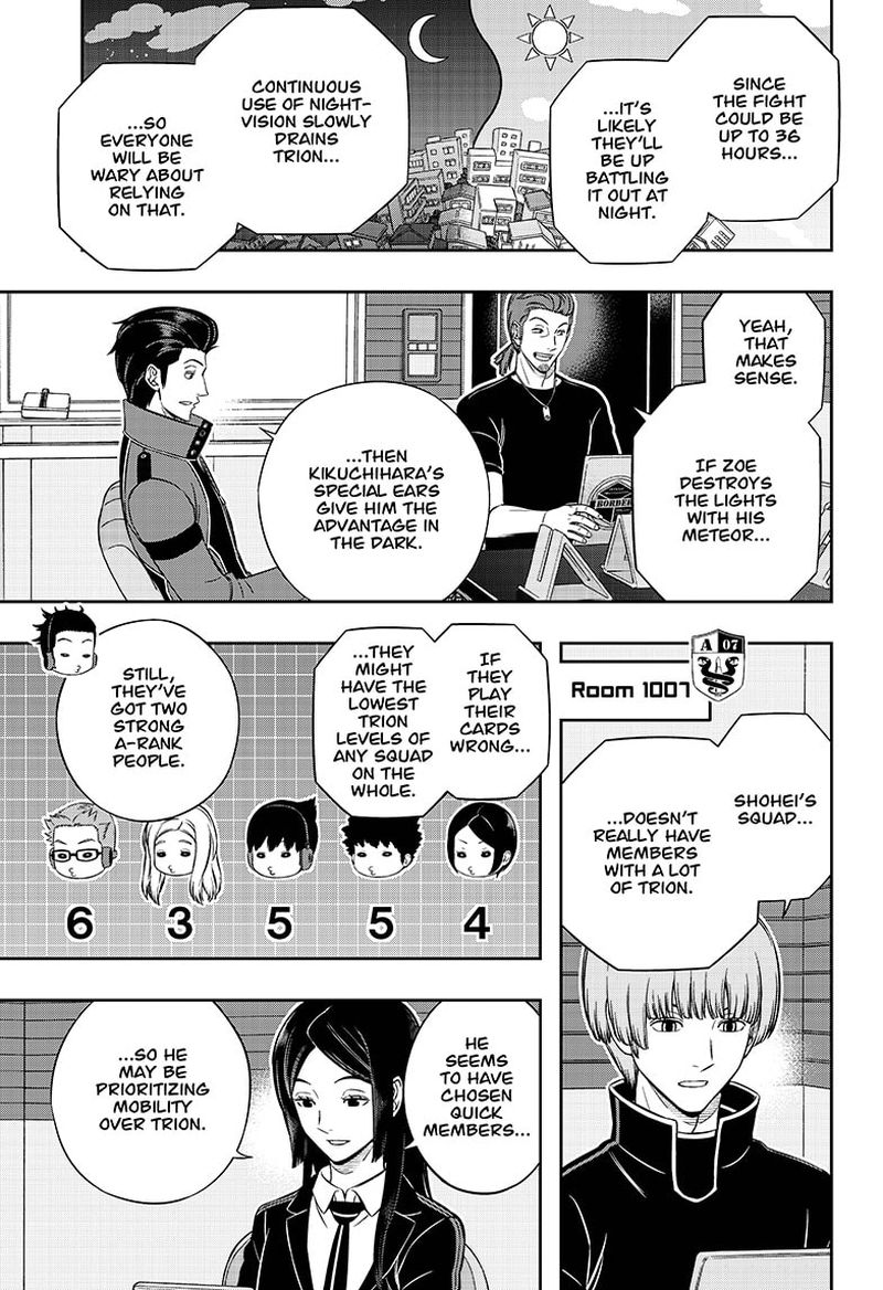 Read World Trigger Manga Online