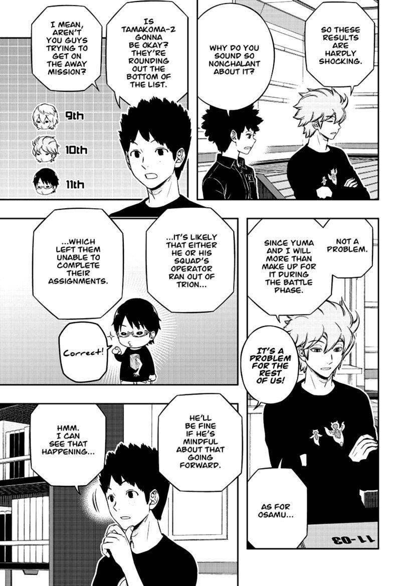 Read World Trigger Manga Online