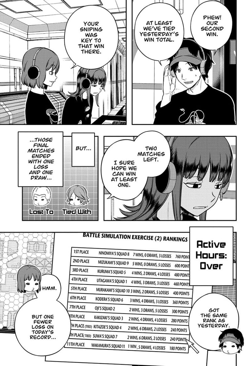 Read World Trigger Manga Online