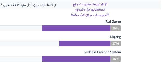 Read ‏Peerless Dad AR Manga Online