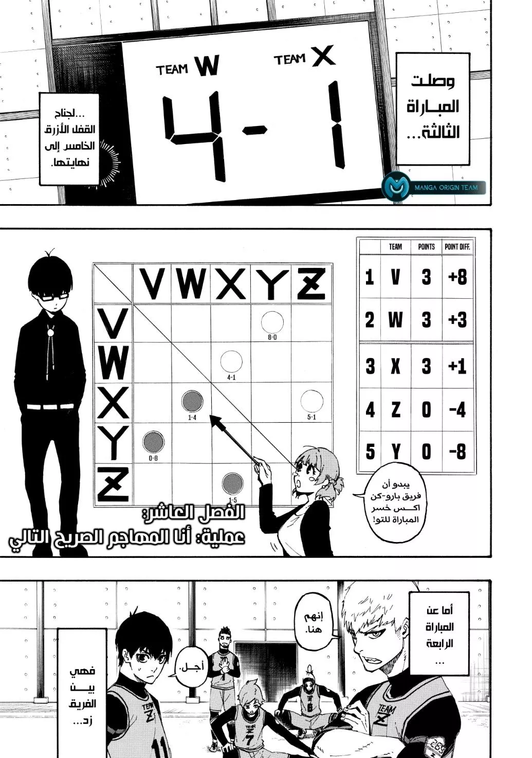 Read Blue Lock AR Manga Online