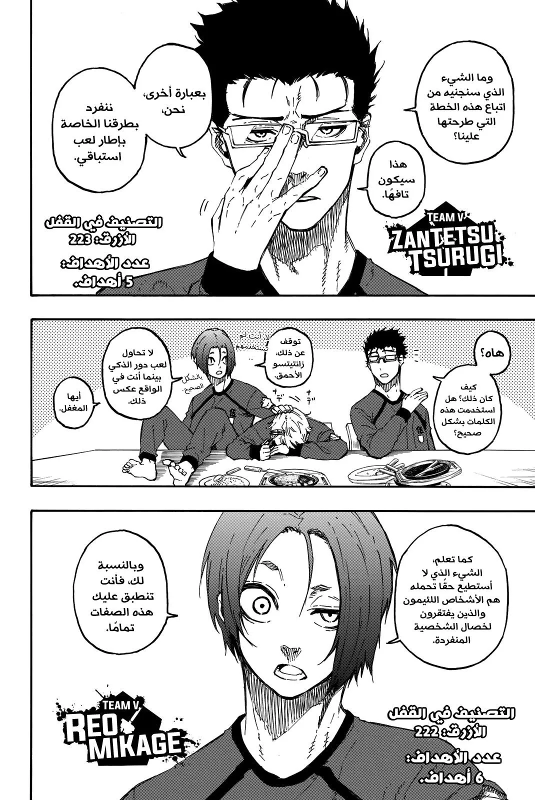 Read Blue Lock AR Manga Online