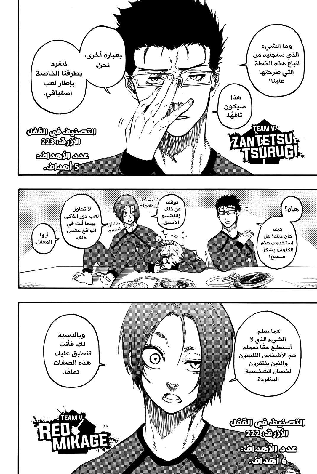 Read Blue Lock AR Manga Online