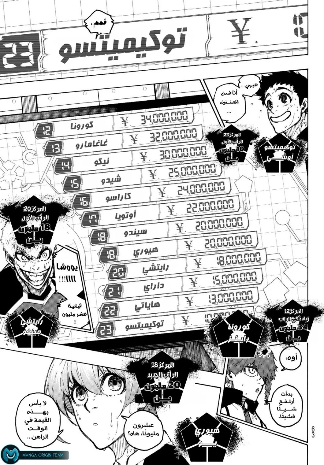 Read Blue Lock AR Manga Online