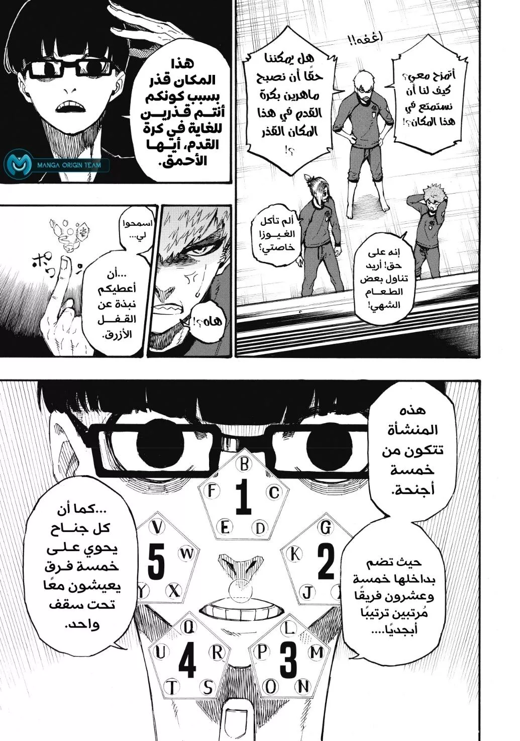 Read Blue Lock AR Manga Online