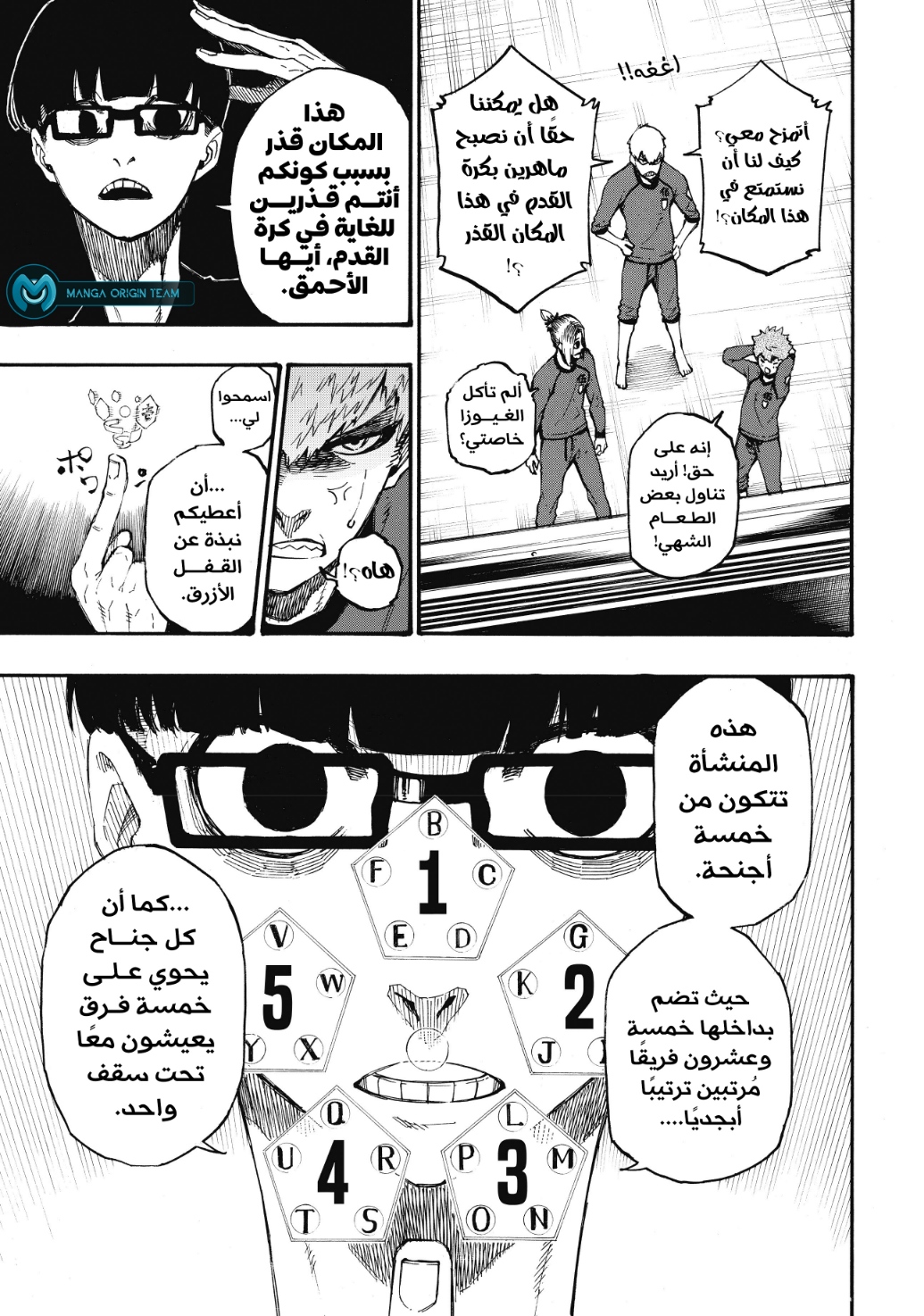 Read Blue Lock AR Manga Online