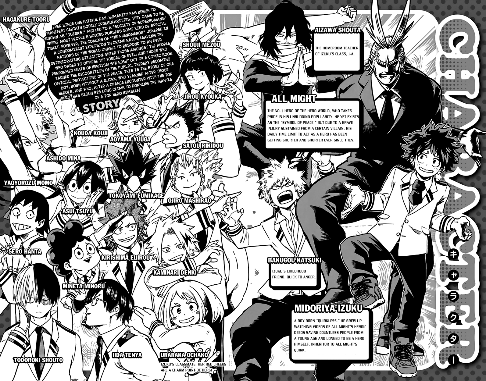Read Boku no Hero Academia AR Manga Online