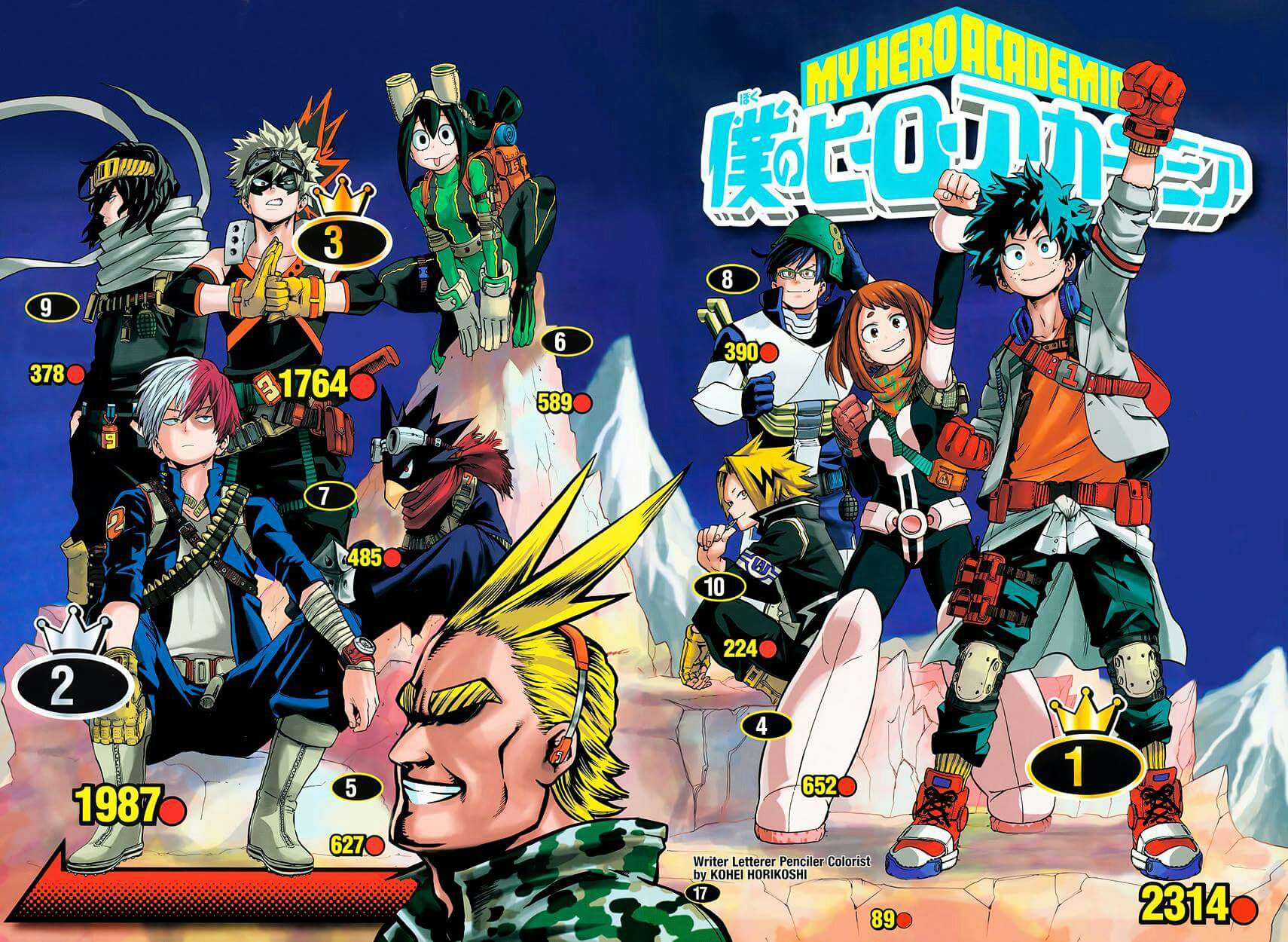 Read Boku no Hero Academia AR Manga Online