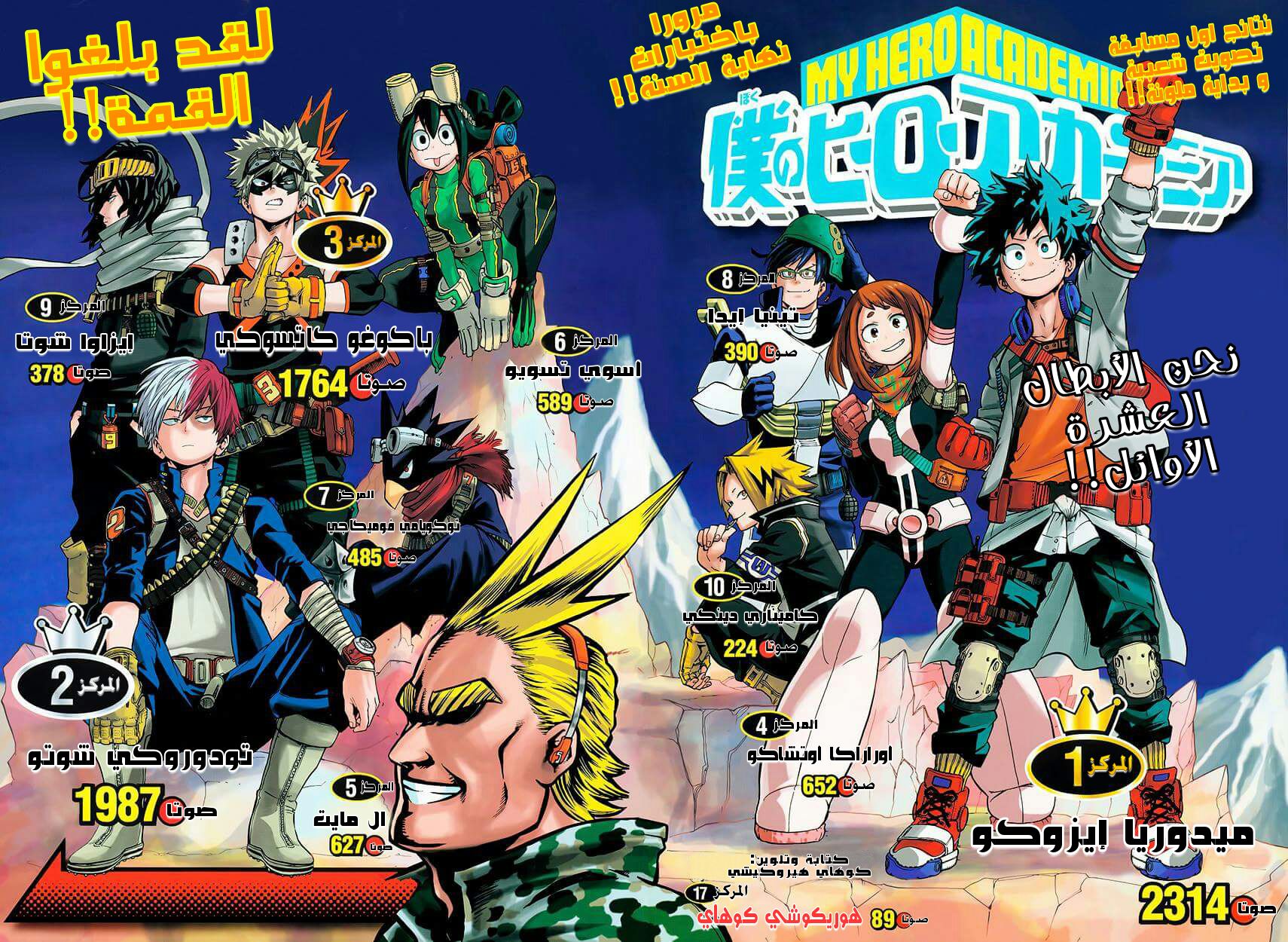 Read Boku no Hero Academia AR Manga Online