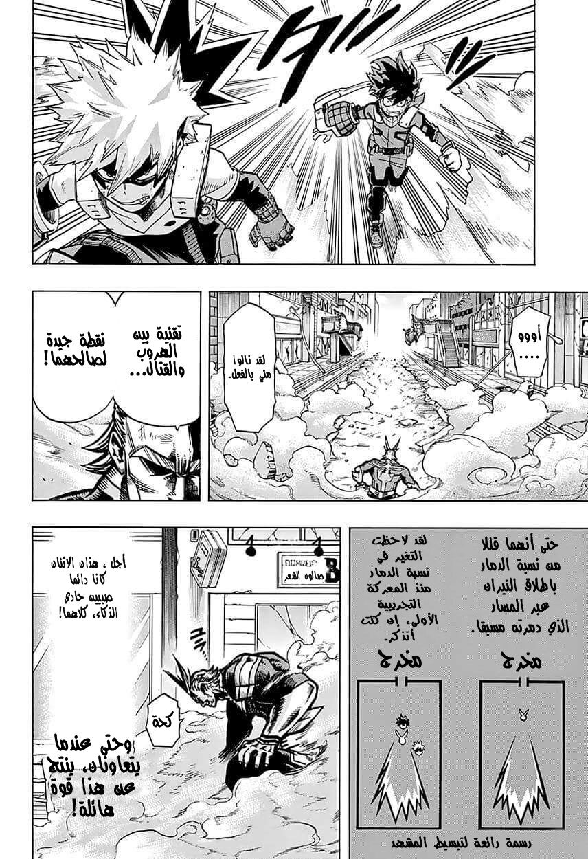 Read Boku no Hero Academia AR Manga Online