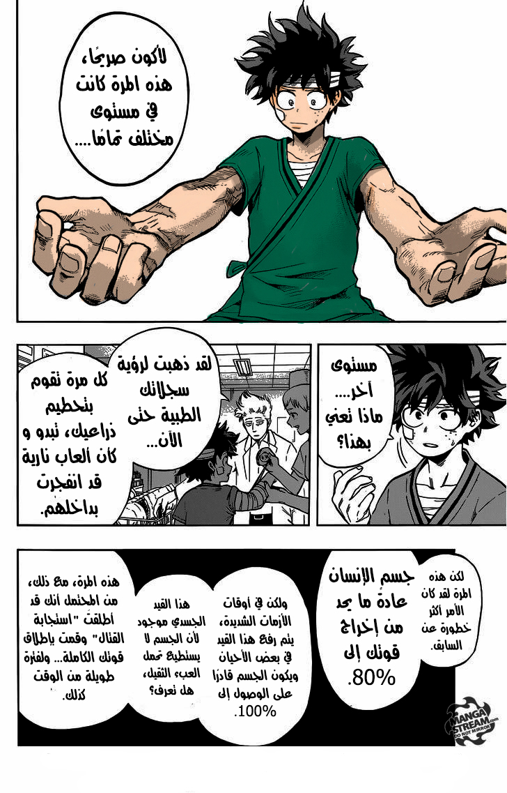 Read Boku no Hero Academia AR Manga Online