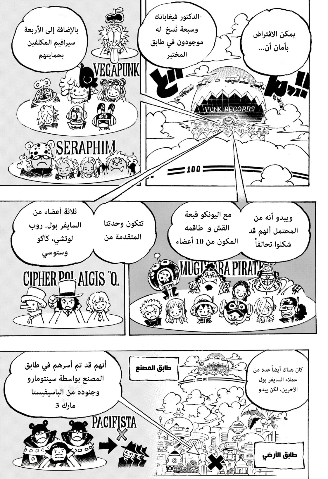 Read One Piece AR Manga Online