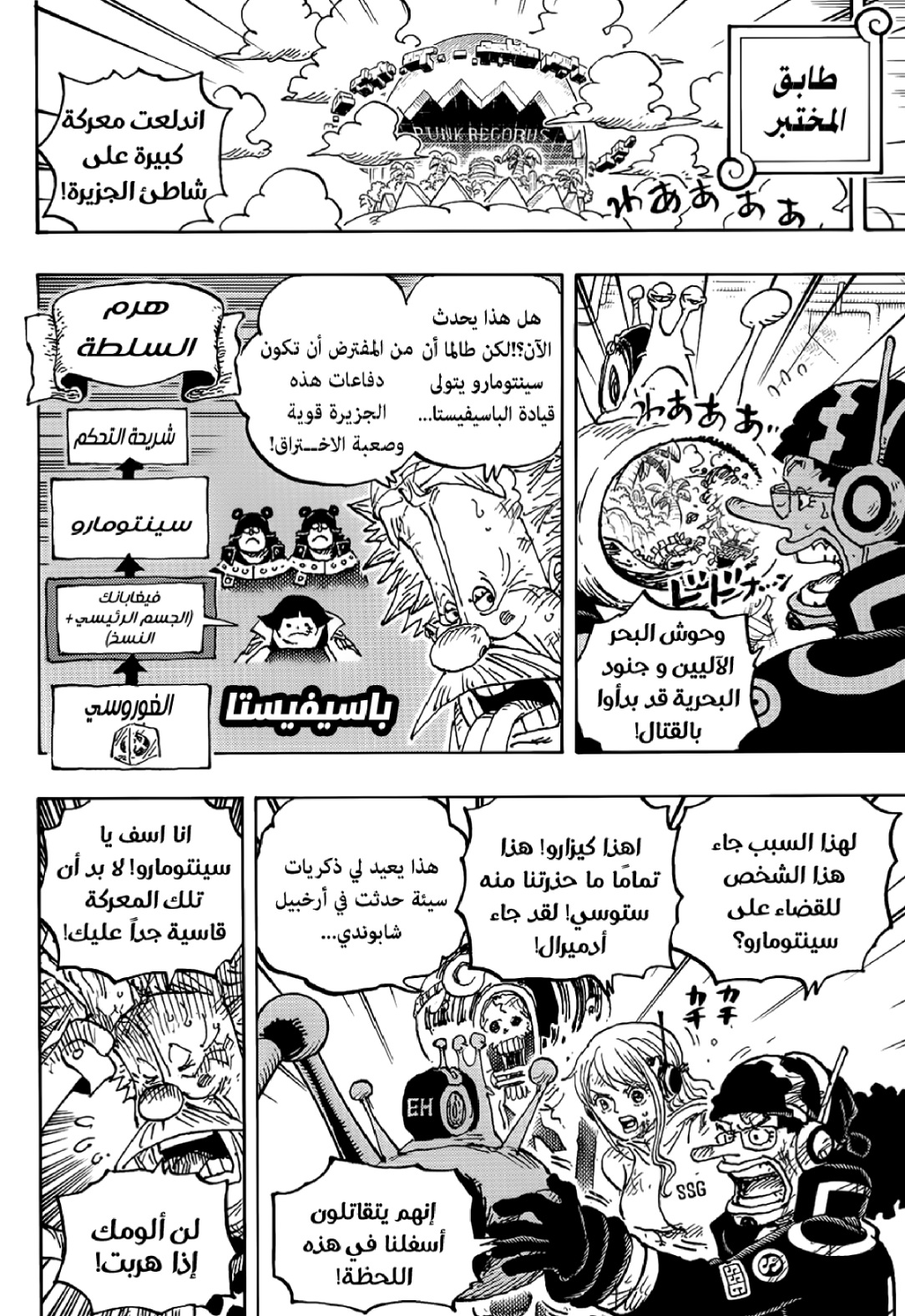 Read One Piece AR Manga Online