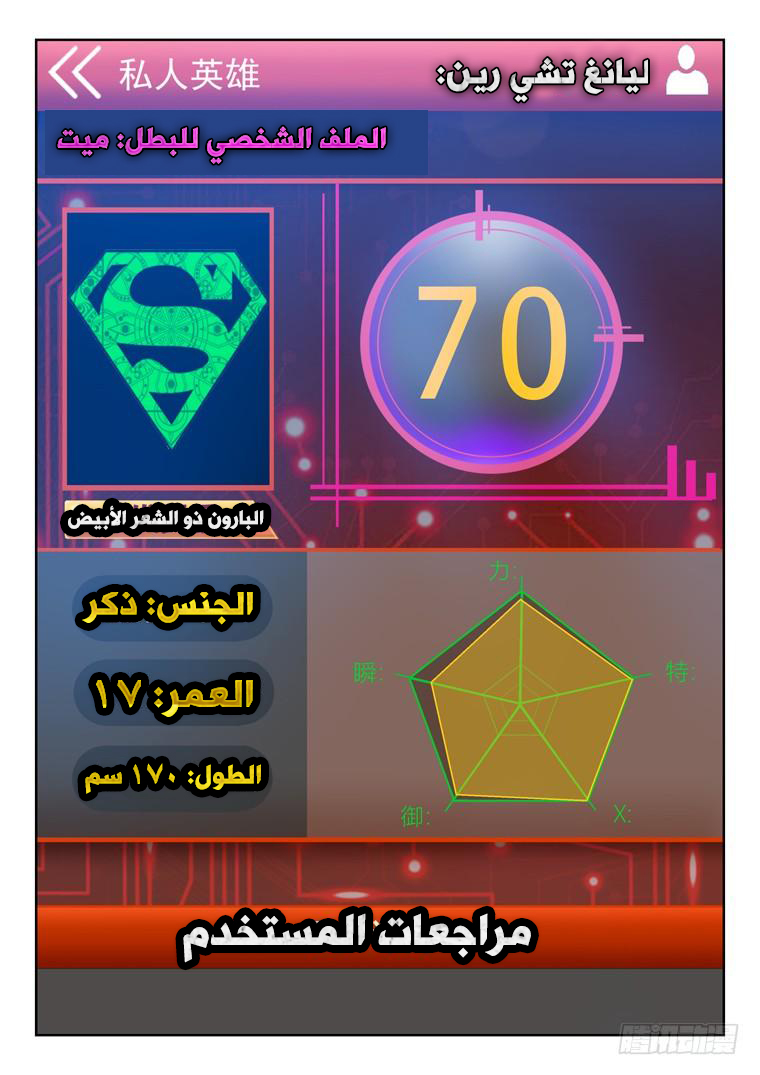 Read Private hero AR Manga Online