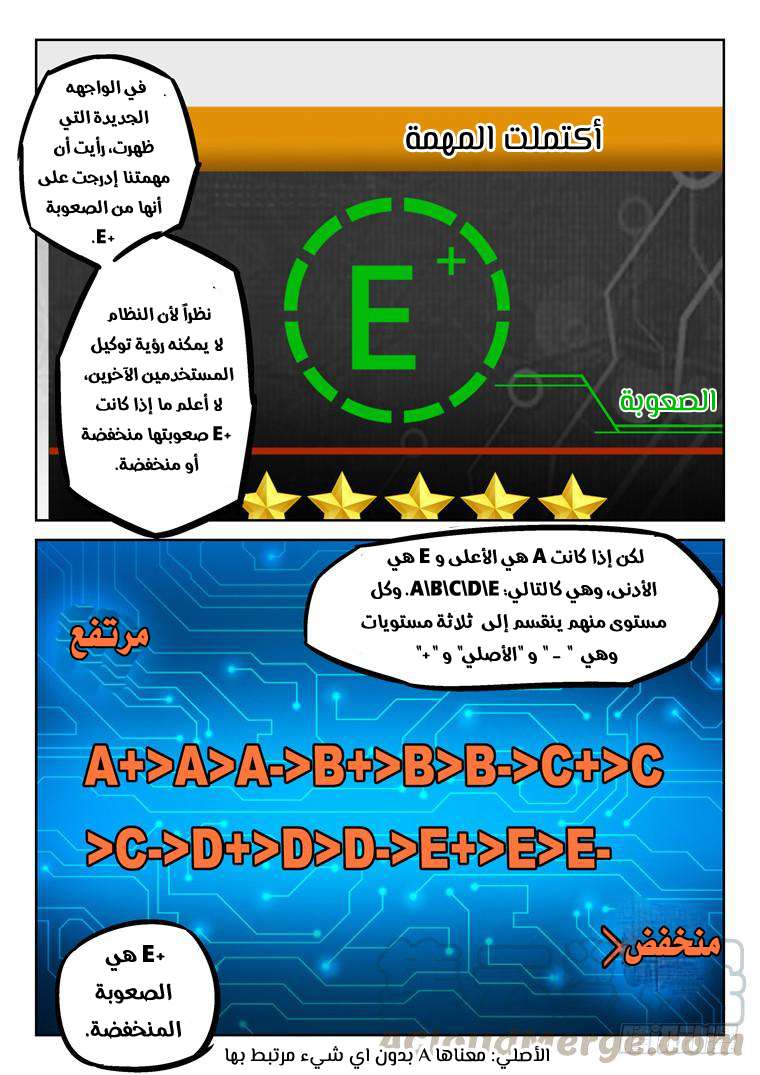 Read Private hero AR Manga Online