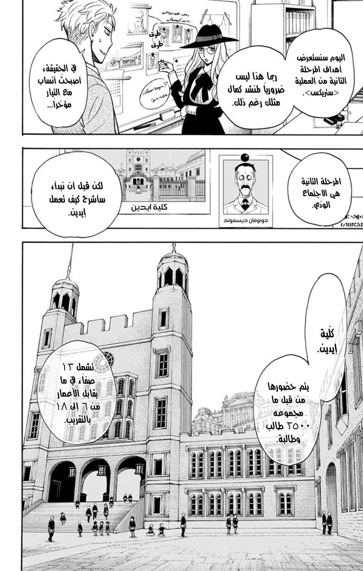 Read SPYxFAMILY AR Manga Online