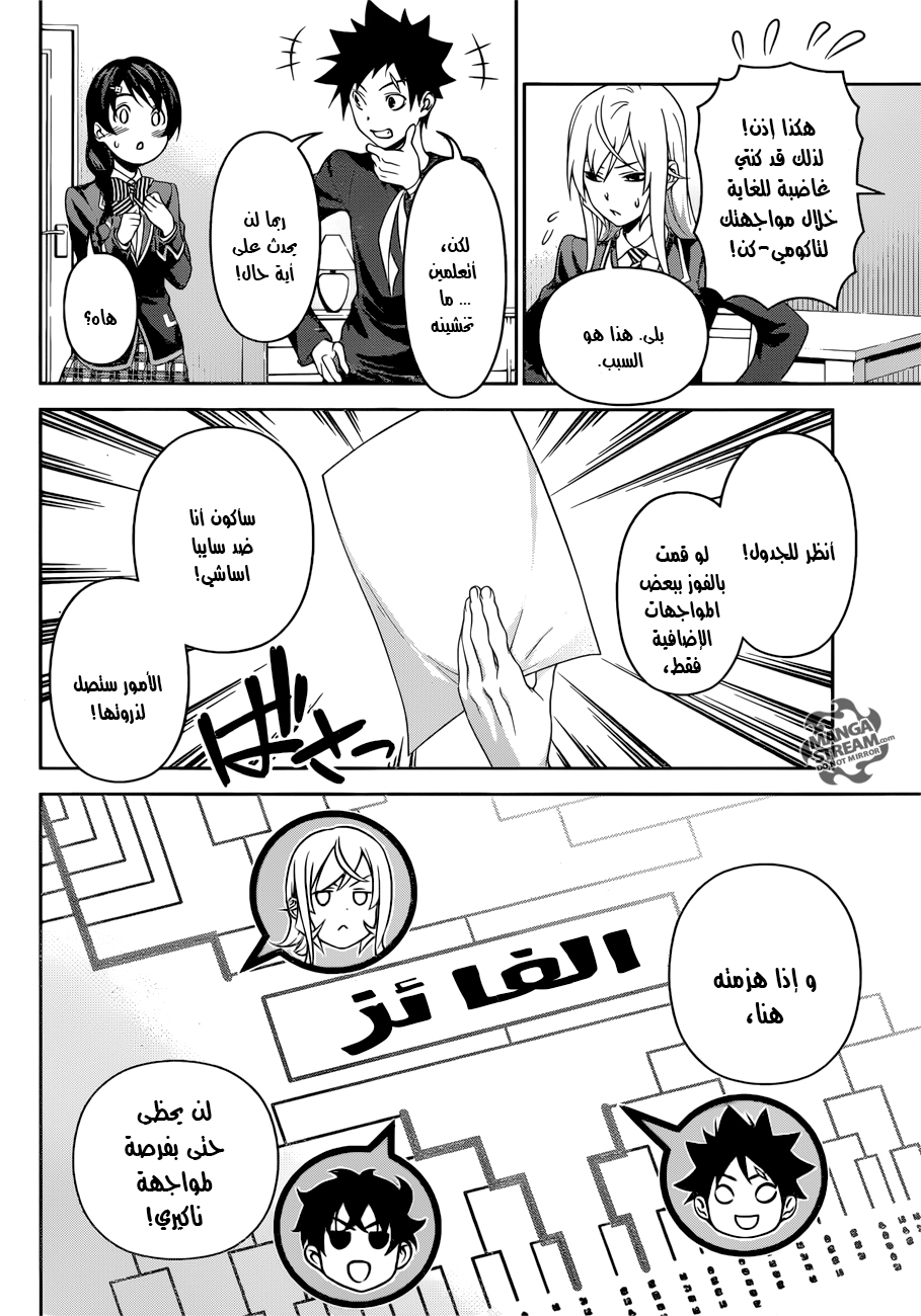 Read Shokugeki no Soma AR Manga Online