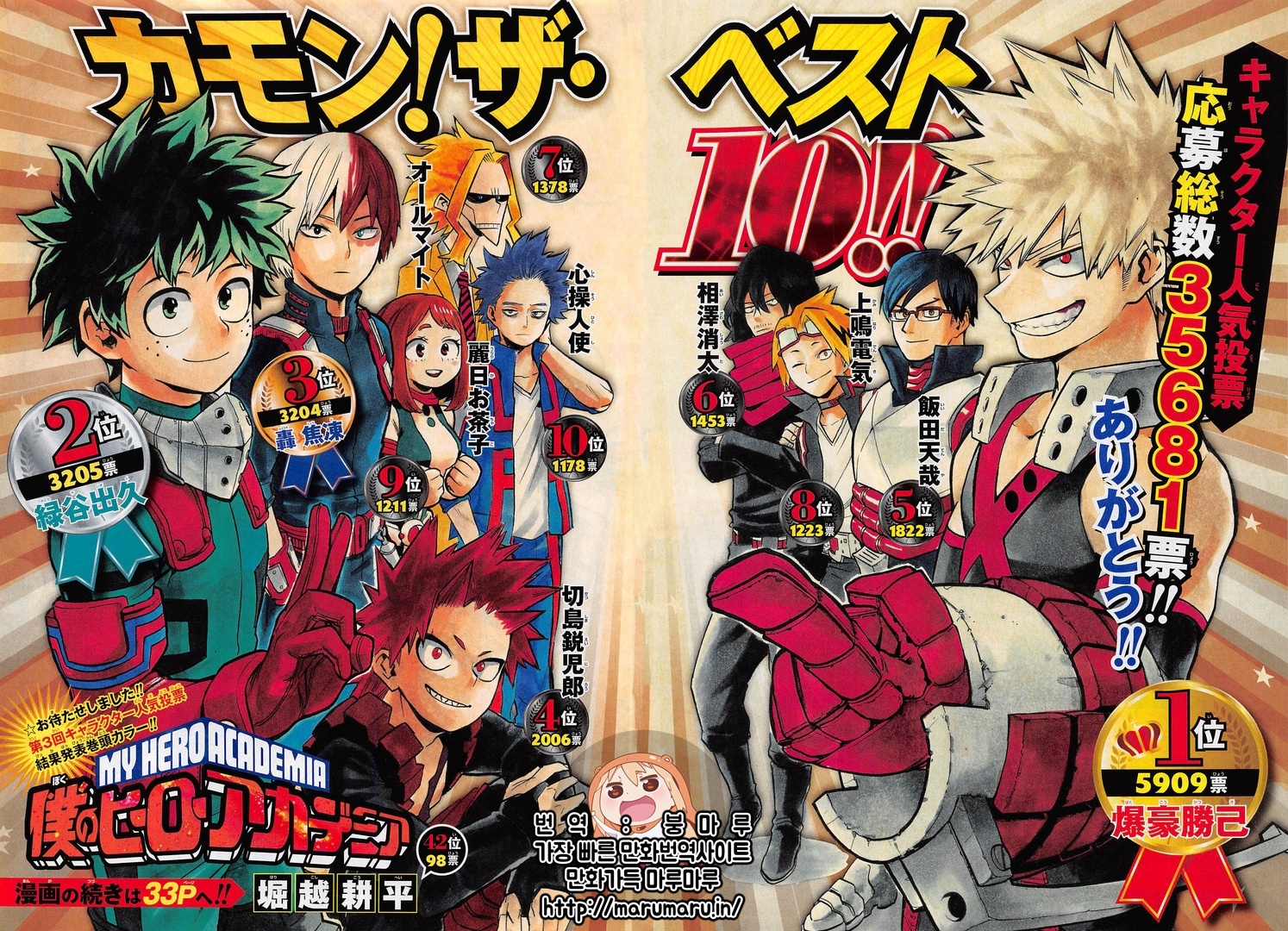 Read Boku no Hero Academia ES Manga Online