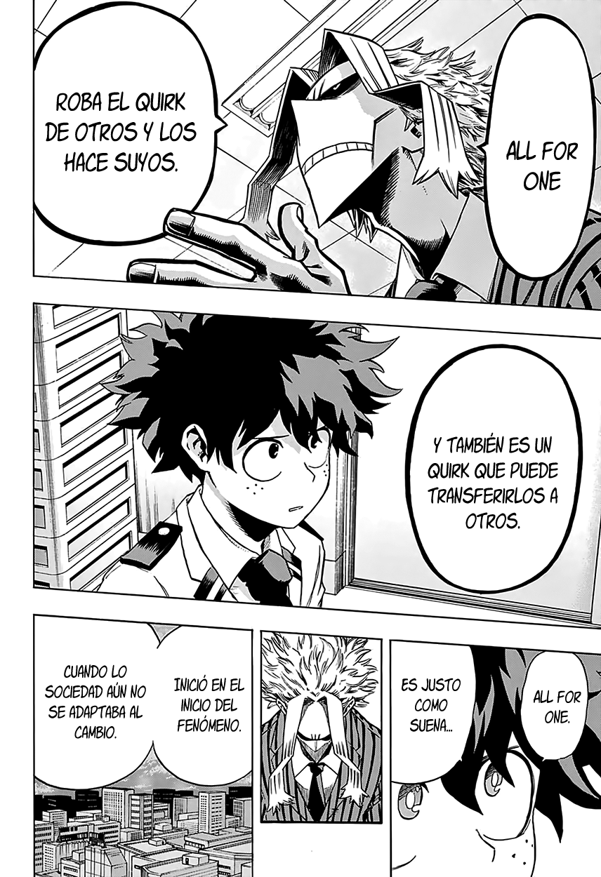 Read Boku no Hero Academia ES Manga Online