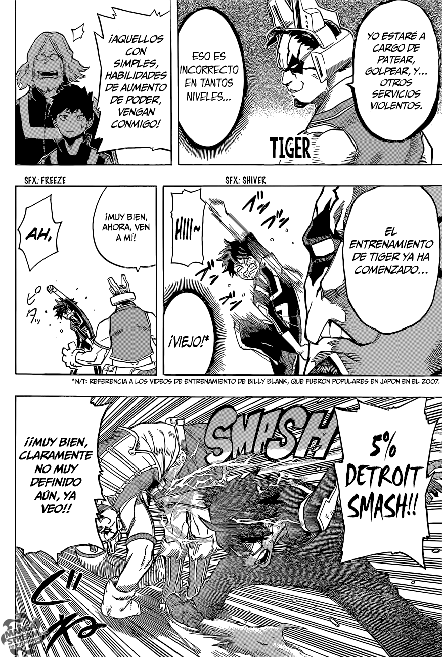 Read Boku no Hero Academia ES Manga Online