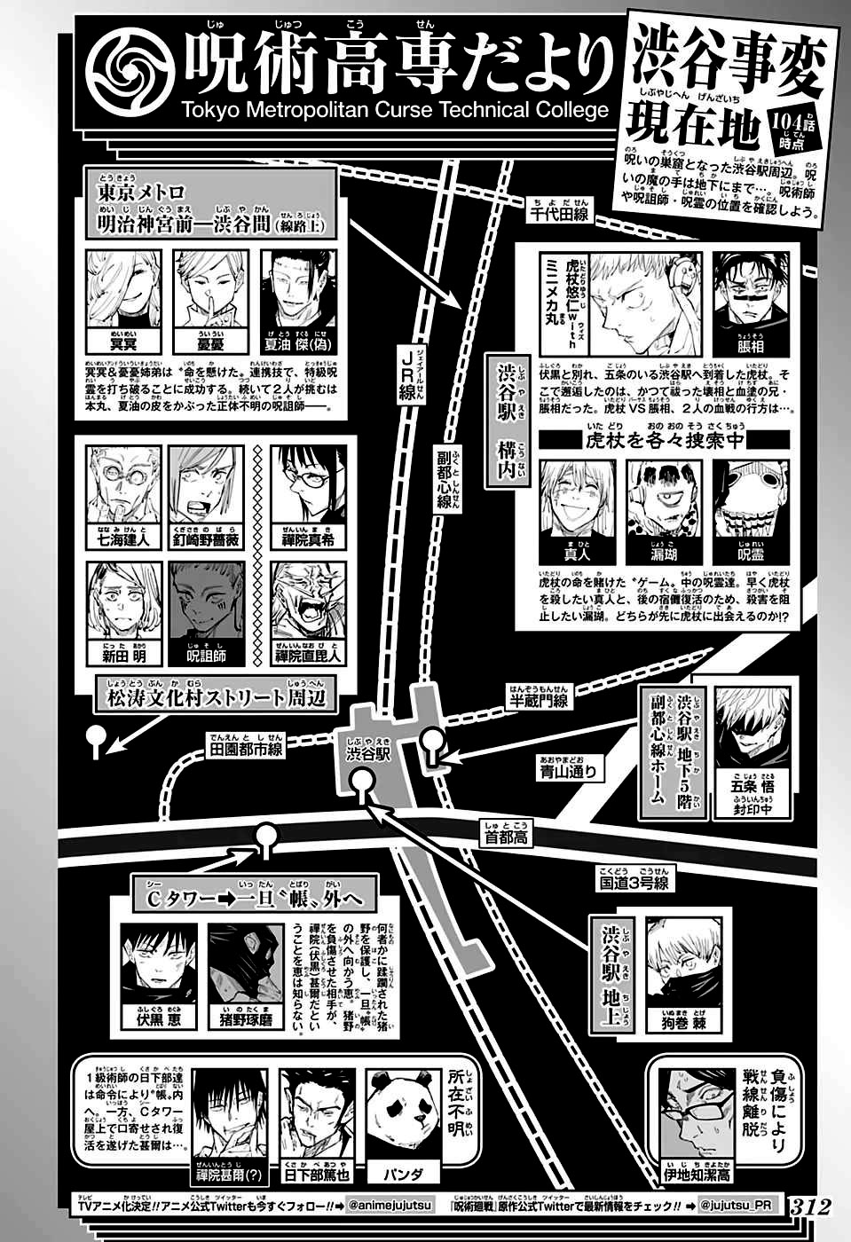 Read Jujutsu Kaisen ES Manga Online