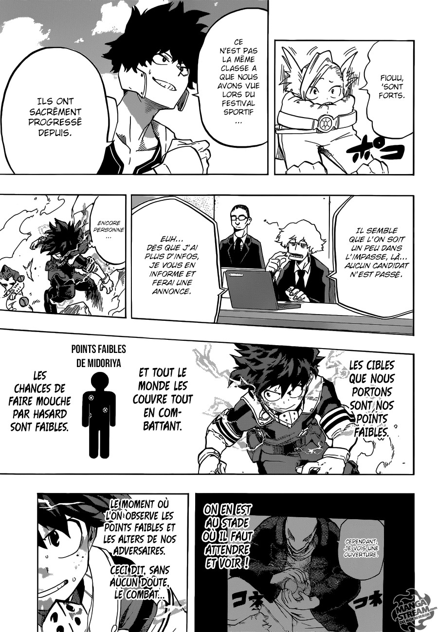 Read Boku no Hero Academia FR Manga Online