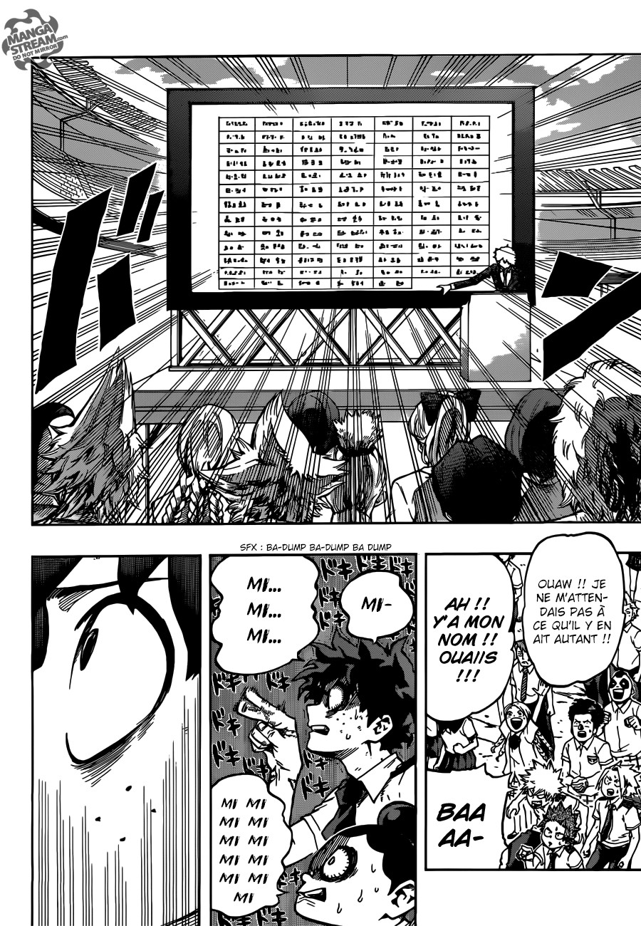 Read Boku no Hero Academia FR Manga Online