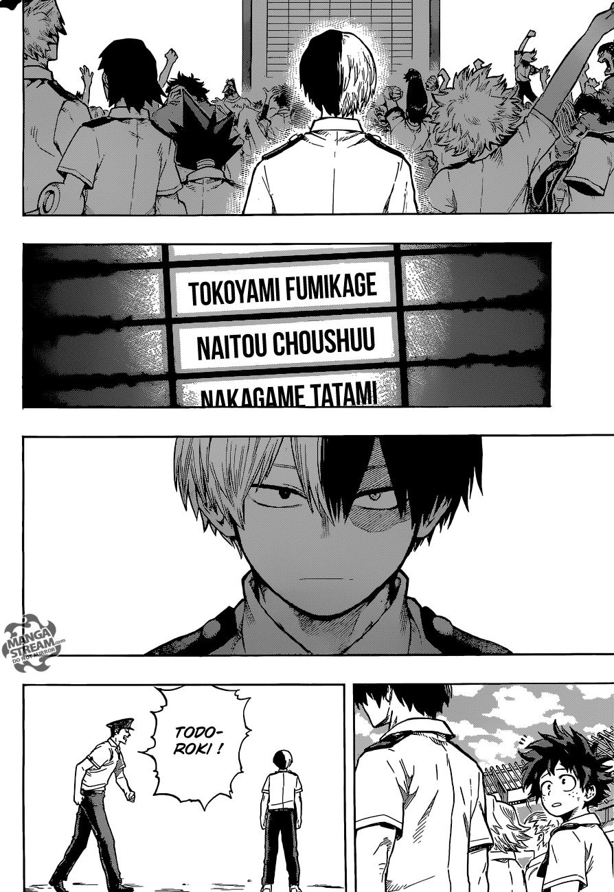 Read Boku no Hero Academia FR Manga Online