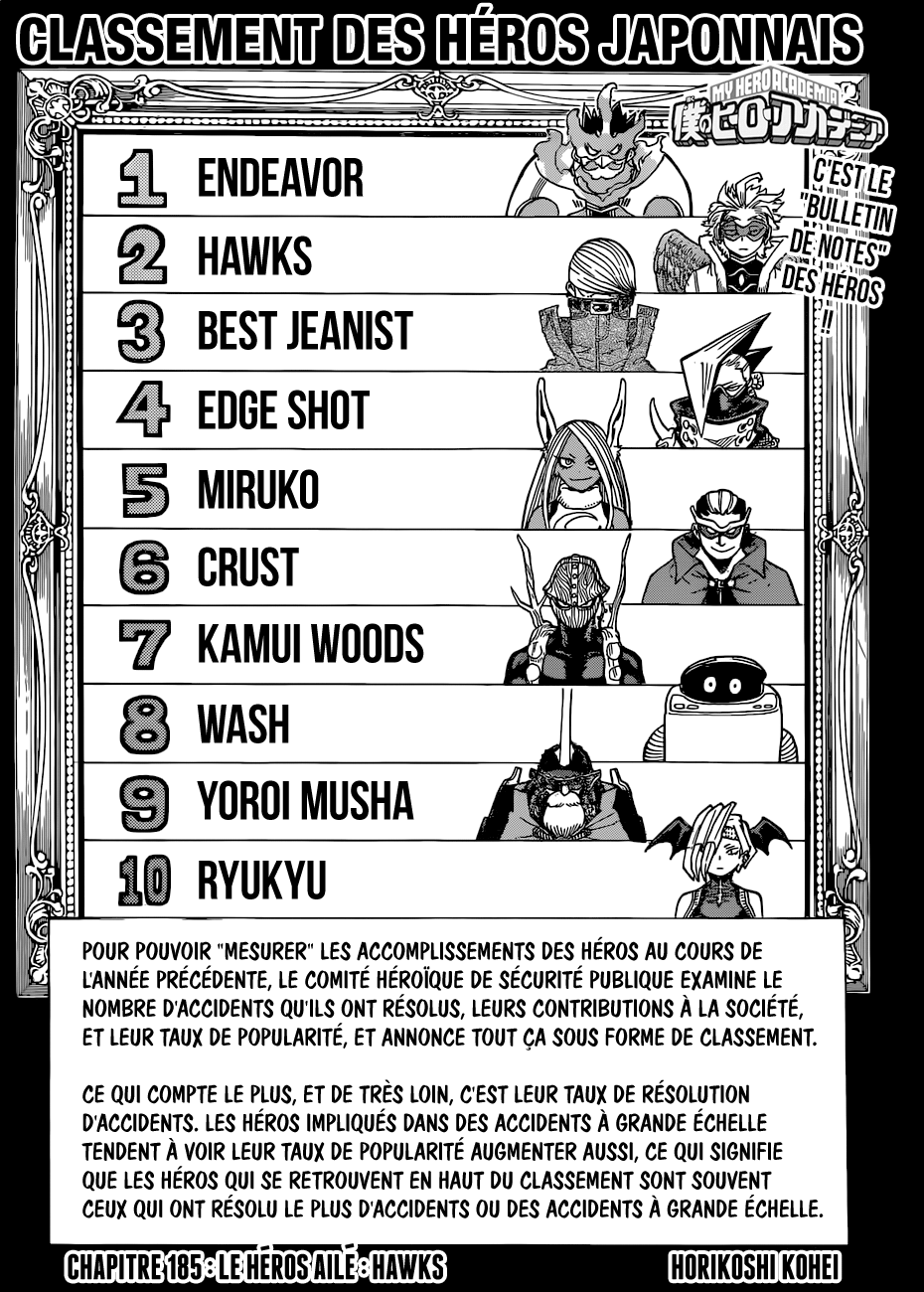 Read Boku no Hero Academia FR Manga Online