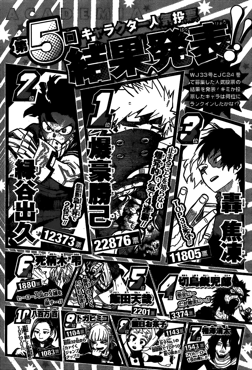 Read Boku no Hero Academia FR Manga Online