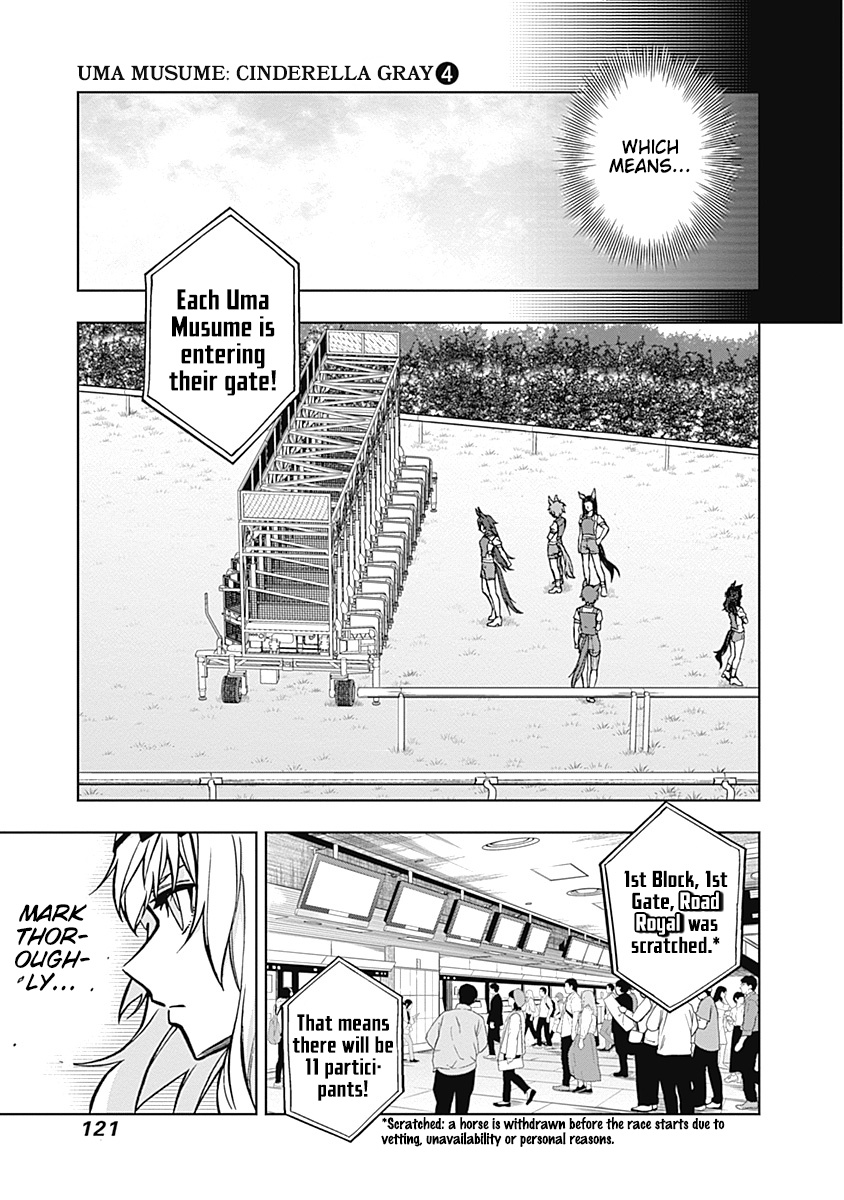 Read Uma Musume Cinderella Gray FR Manga Online