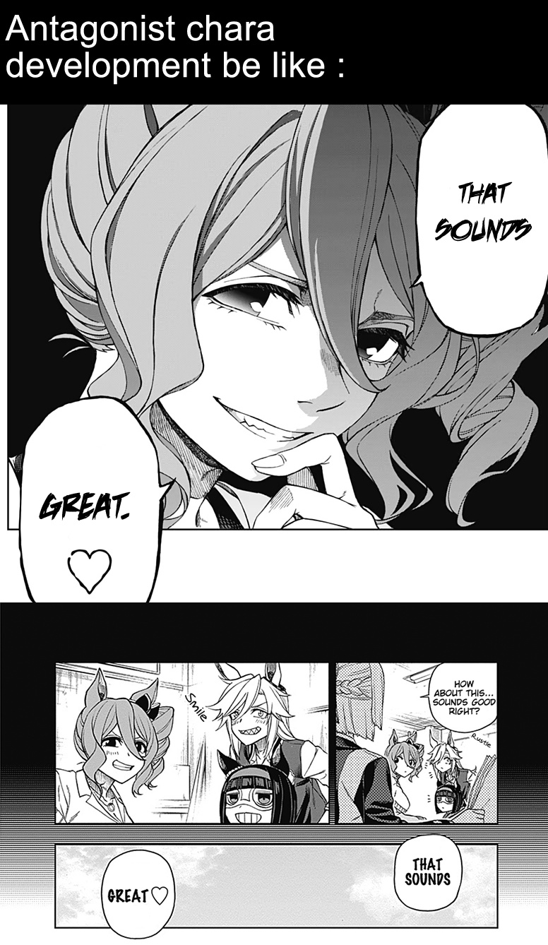 Read Uma Musume Cinderella Gray FR Manga Online