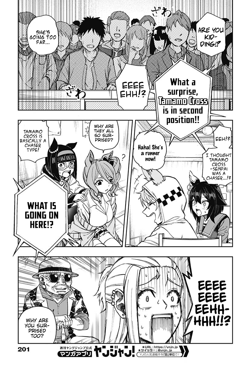 Read Uma Musume Cinderella Gray FR Manga Online