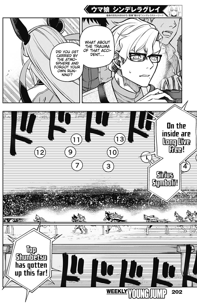 Read Uma Musume Cinderella Gray FR Manga Online