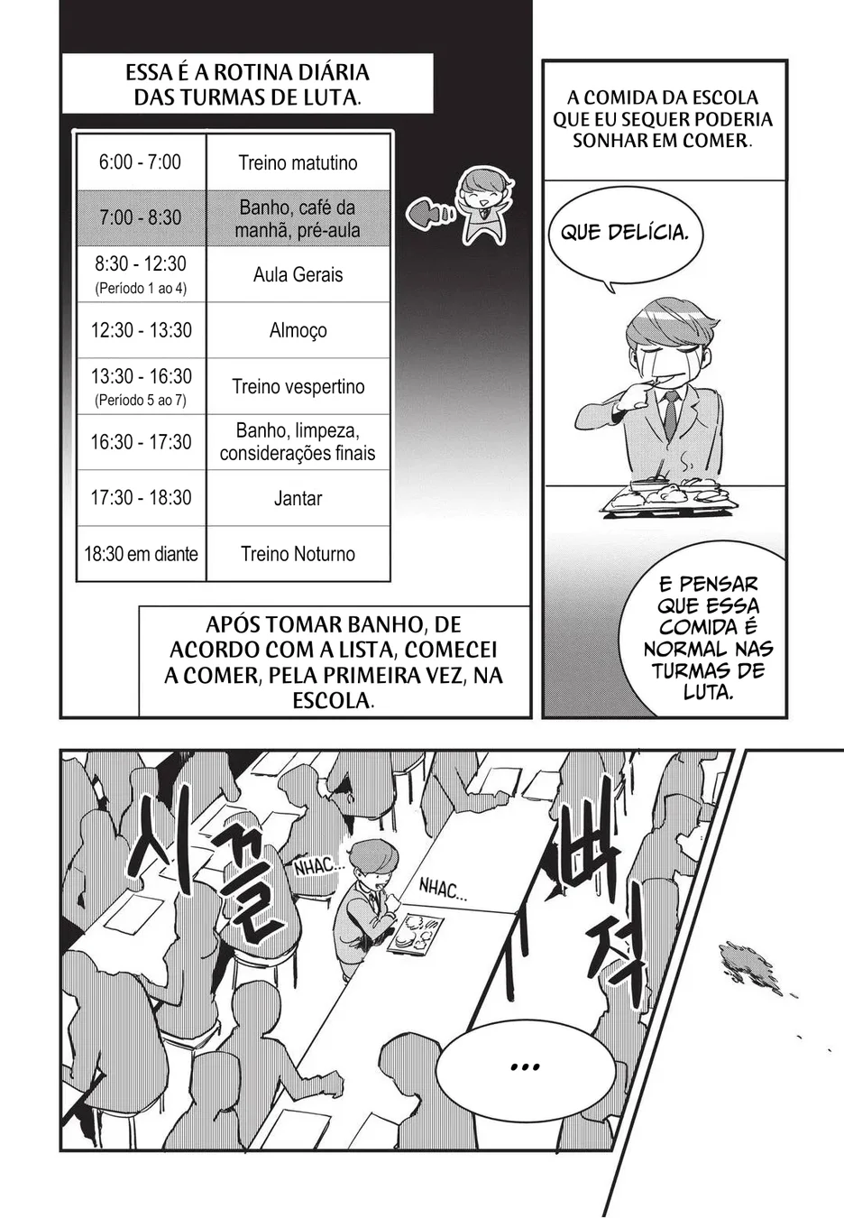 Read Fight Class 3 PT Manga Online