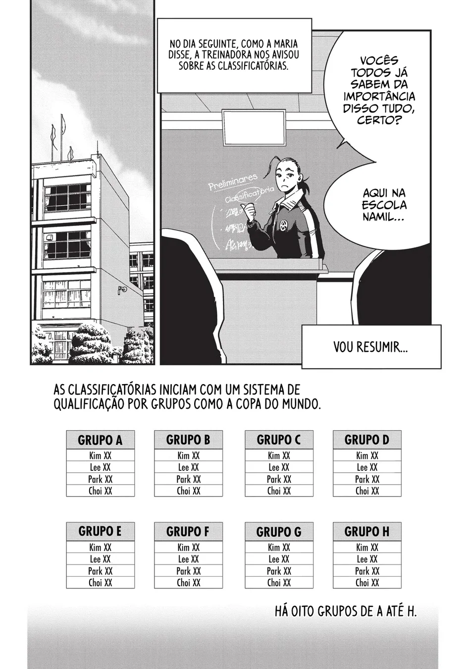 Read Fight Class 3 PT Manga Online