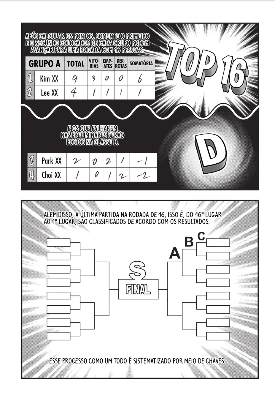 Read Fight Class 3 PT Manga Online