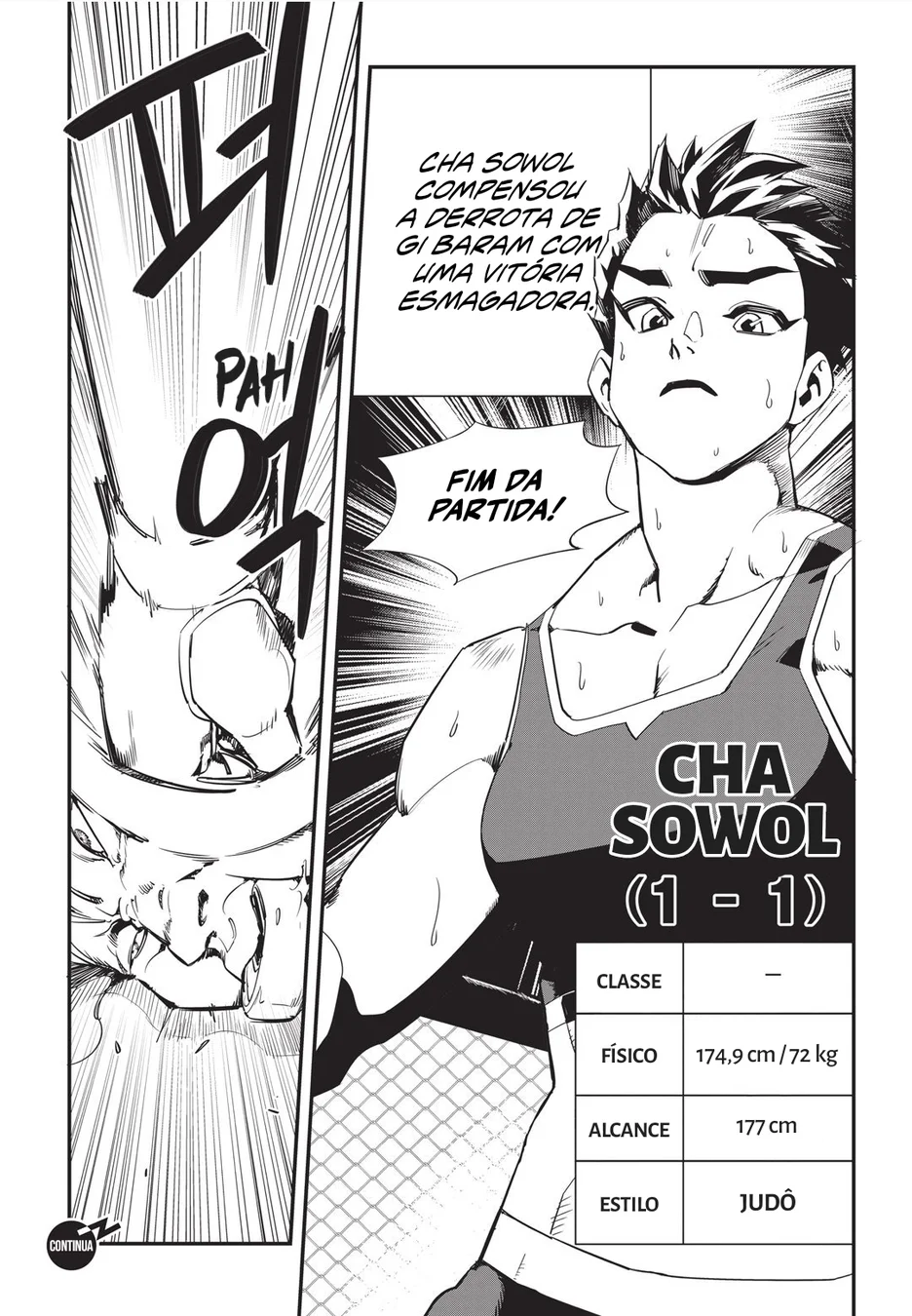 Read Fight Class 3 PT Manga Online