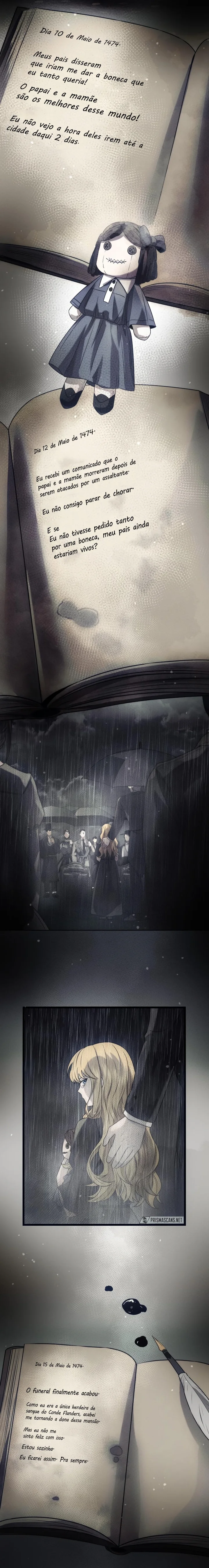 Read I Obtained a Mythic Item PT Manga Online