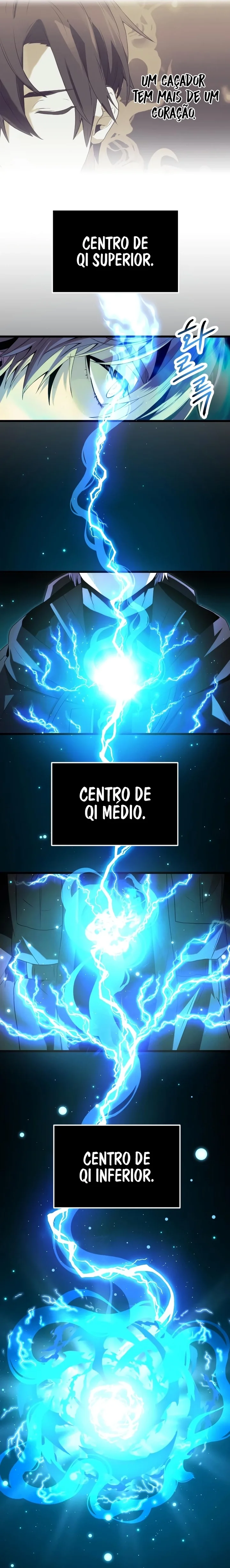 Read I Obtained a Mythic Item PT Manga Online