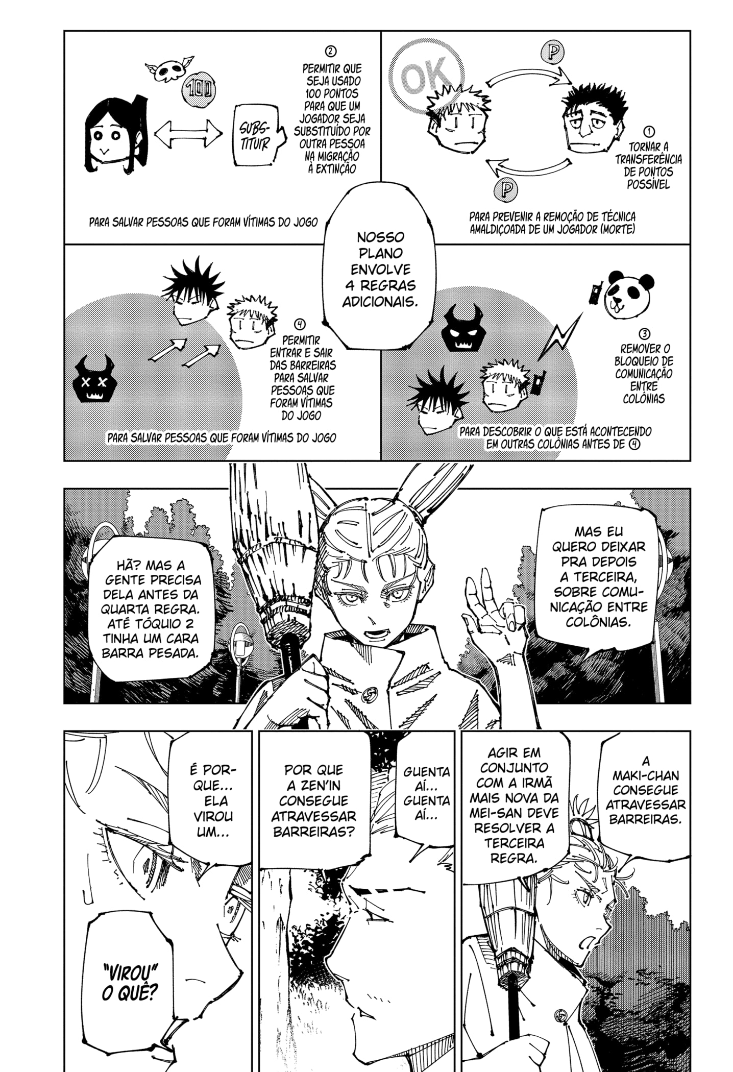 Read Jujutsu Kaisen PT Manga Online