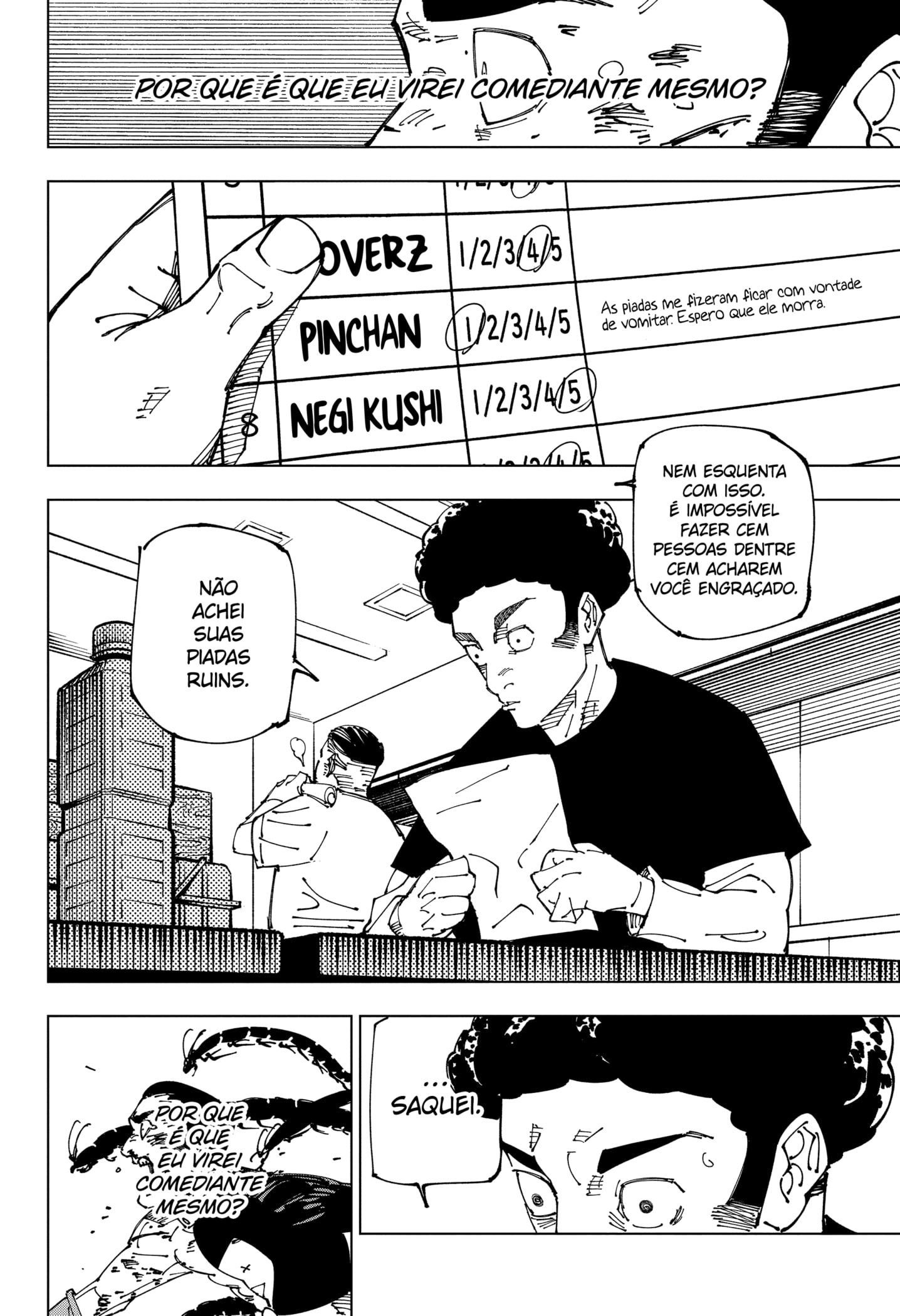 Read Jujutsu Kaisen PT Manga Online