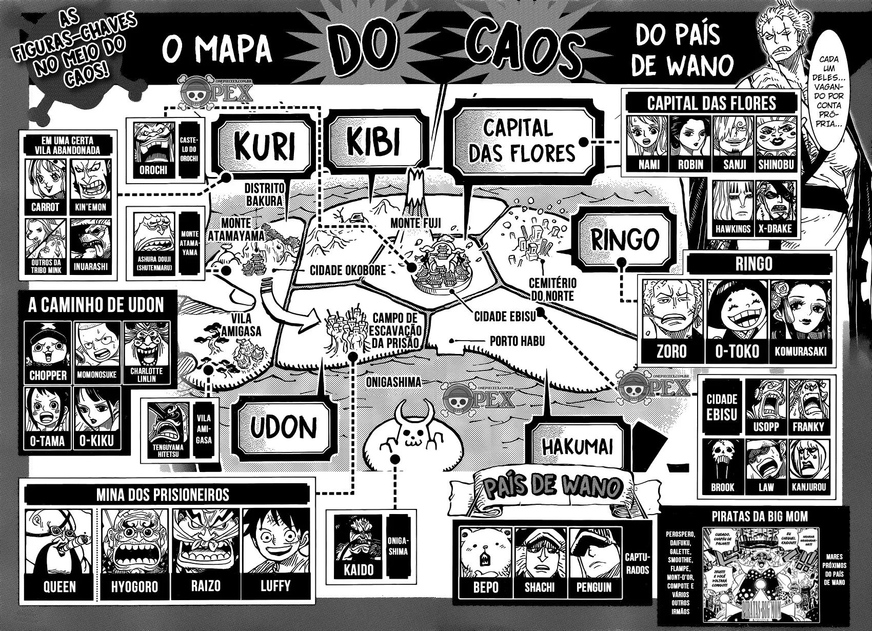 Read One Piece PT Manga Online