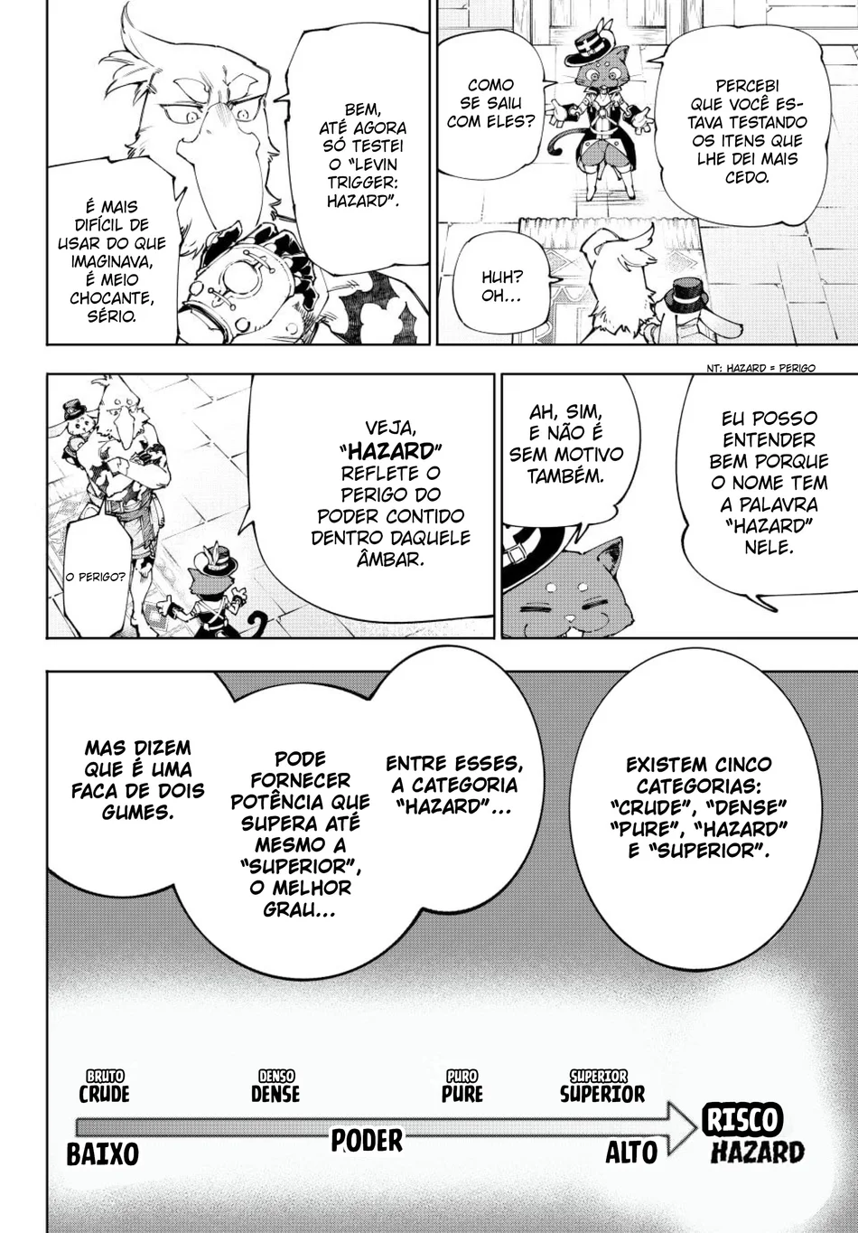 Read Shangri La Frontier PT Manga Online