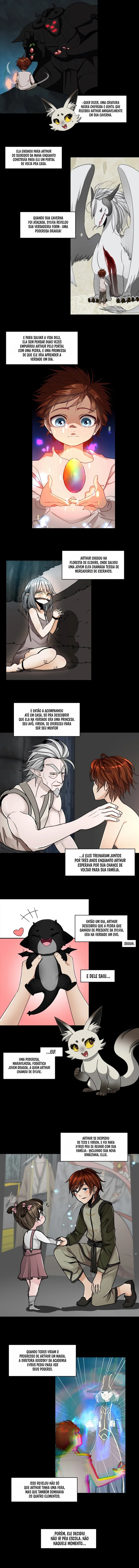 Read The Beginning After the End PT Manga Online