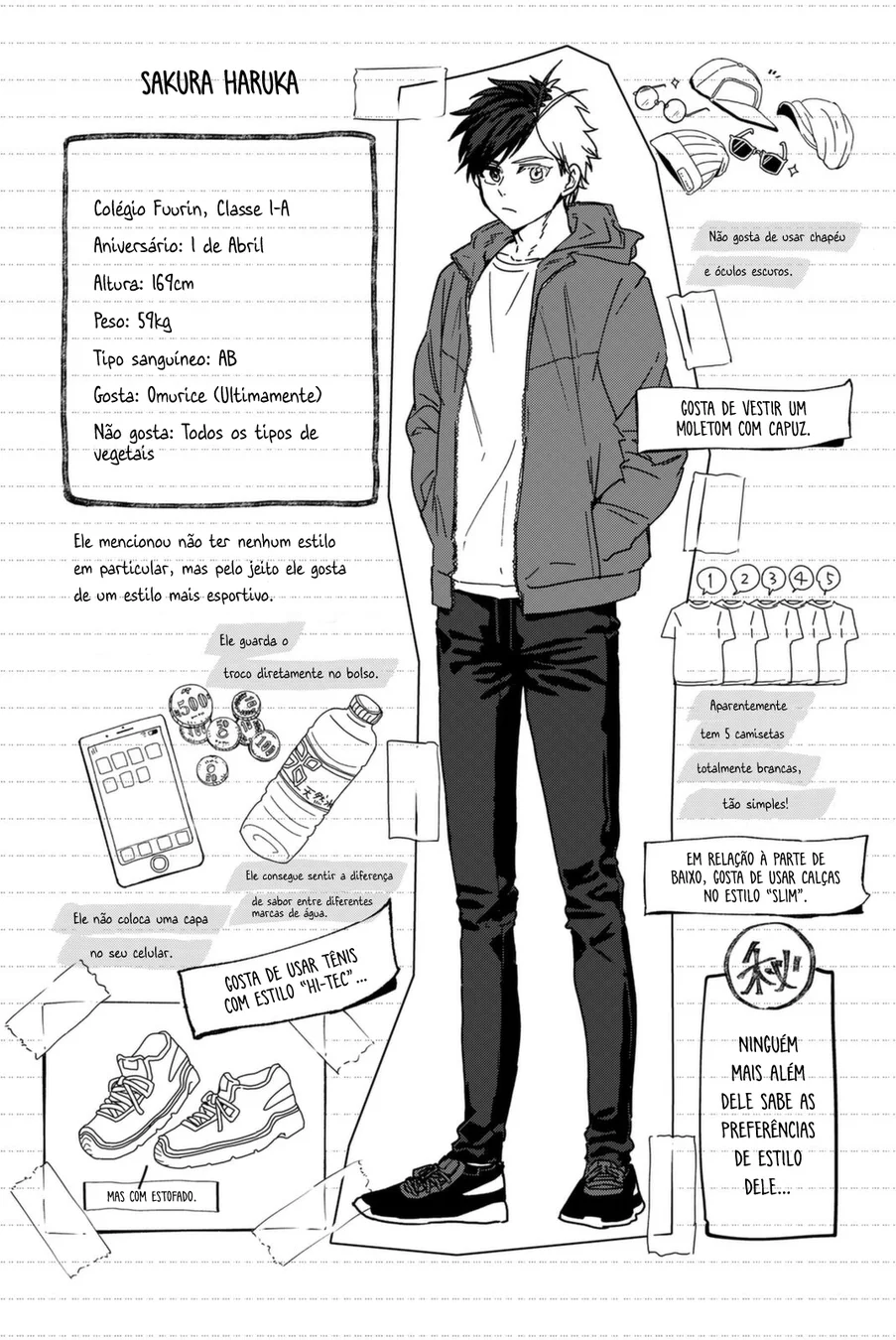 Read Wind Breaker PT Manga Online