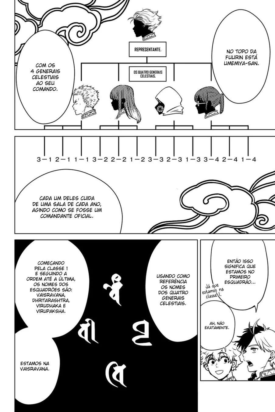 Read Wind Breaker PT Manga Online