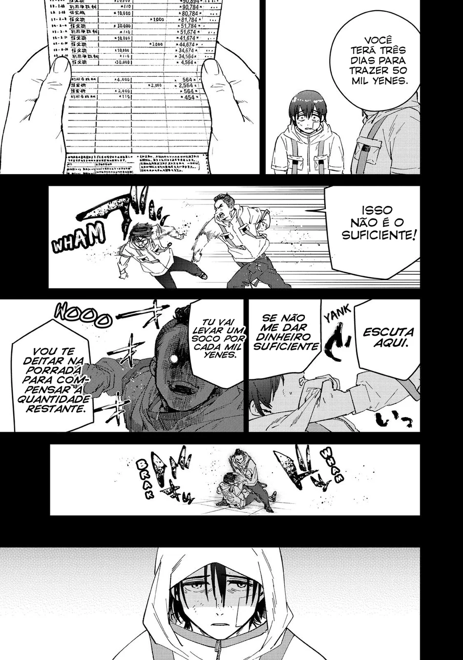 Read Wind Breaker PT Manga Online