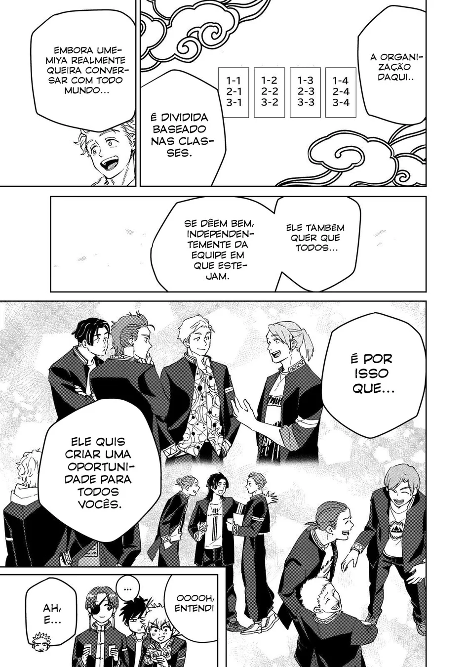 Read Wind Breaker PT Manga Online