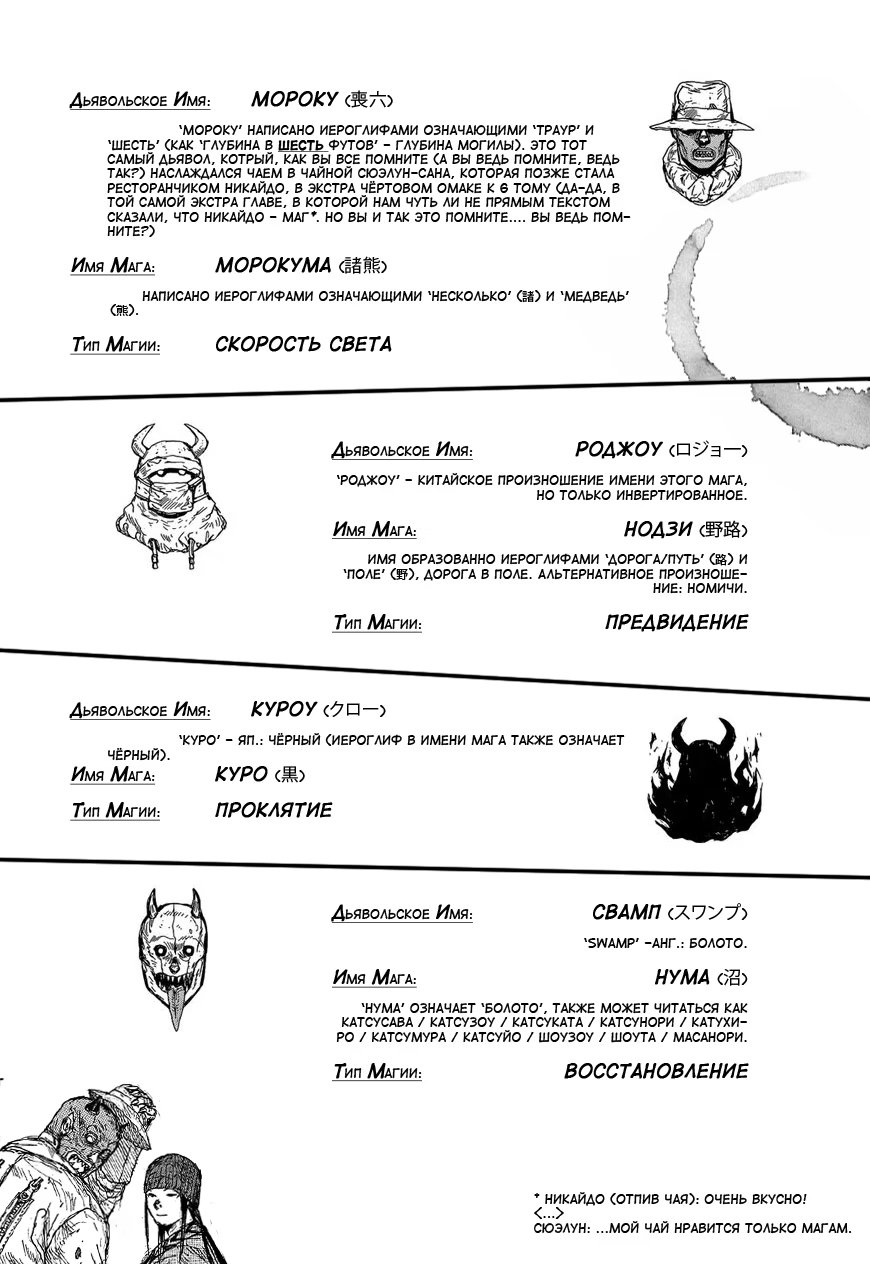 Read Dorohedoro RU Manga Online